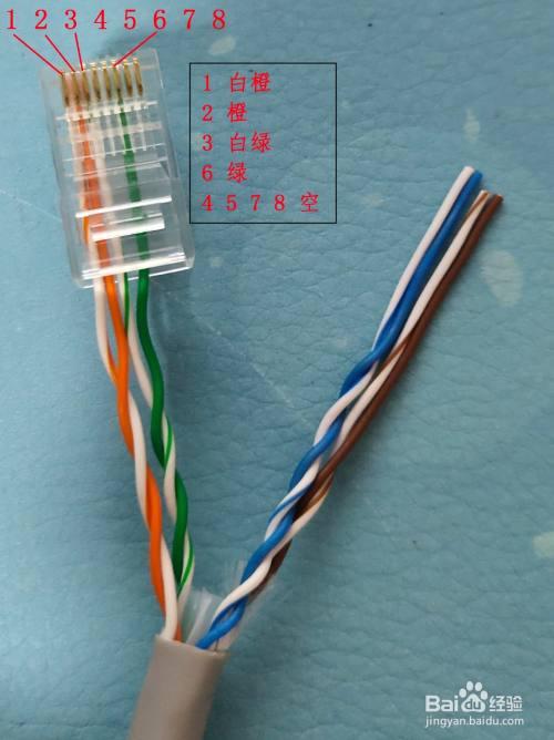四芯网线接法