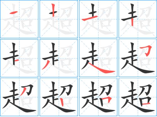 超艺术字体超头像超笔顺超同音同调字查询