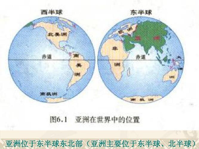 世界第一大洲