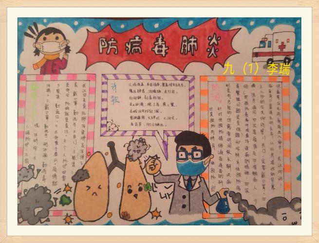 手抄报-防病毒肺炎-134团二中-李瑞