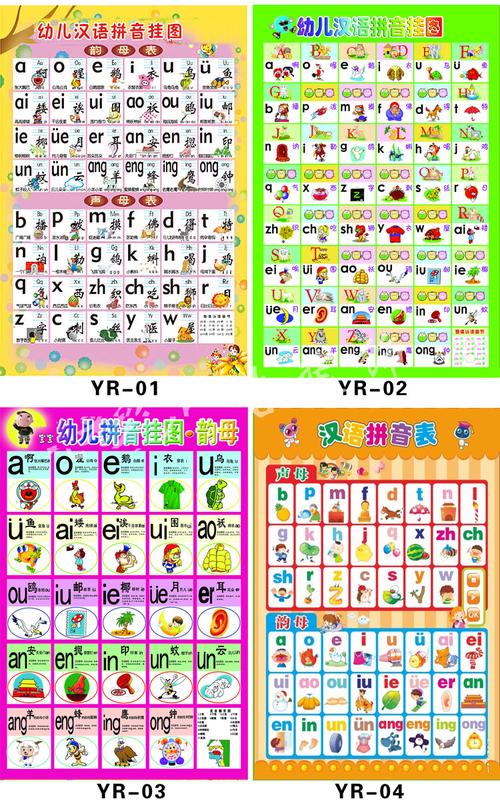 启蒙早教资料墙贴乘法口诀除法加法减法英语字母表汉语拼音表墙贴