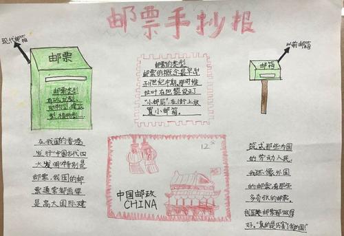 《小小的邮票大大的学问》项目学习小组活动