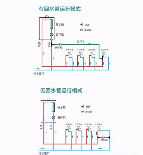 飞利浦水健康全球创新及供应链中心总经理余锋组图
