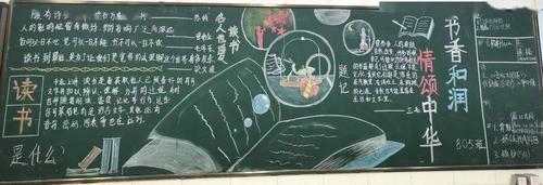 校园杭州师范大学东城实验学校第十六届读书节系列活动之黑板报设计展
