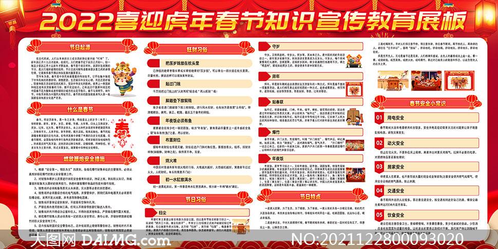 2022虎年春节知识宣传教育展板psd素材