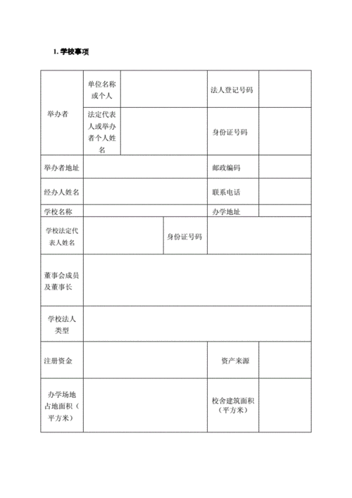 民办幼儿园变更申请表.doc 6页