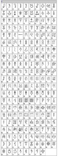 甲骨文对照表