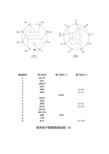 常用电子管管脚接线图