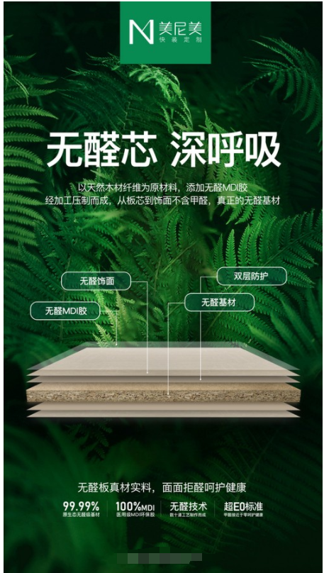 无醛板钜惠上市,美尼美快装定制环保升级,品质升级!