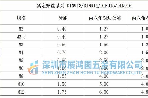 厂家直销632/m35直纹滚花手拧螺丝 调节螺丝 机箱 控制箱 设备