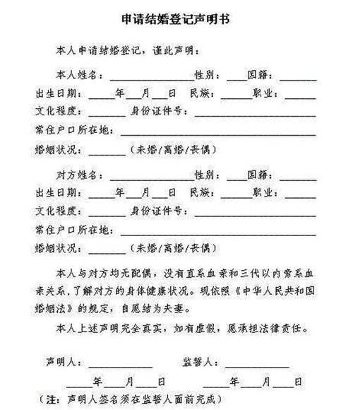 结婚申请书范文