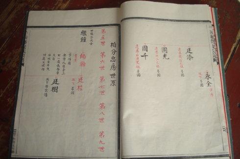 [转载]福建宁德倪氏宗谱及宗祠等数码照片