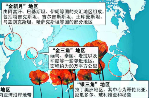 金三角,银三角,和金海月都是哪几个国家?