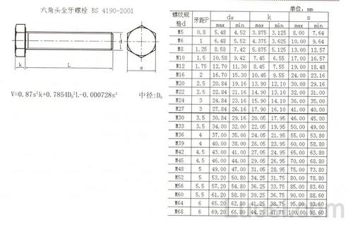 qib/ind arbso 碳钢小尺寸直纹滚花涨铆圆螺母