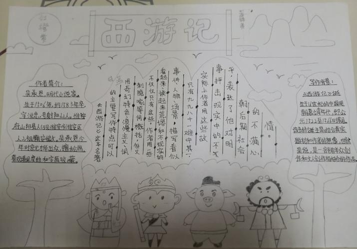 2022届6班手抄报展示