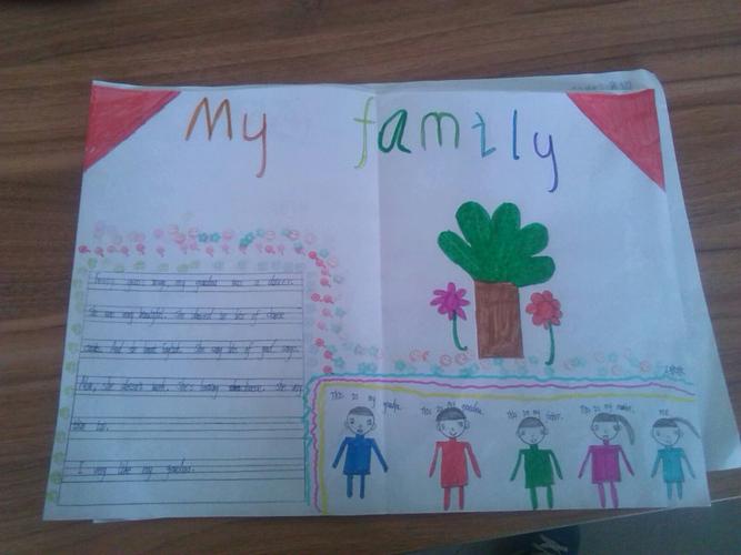 和谐家庭,我爱我家,杠子李小学my family 英语手抄报