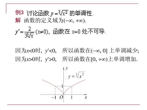 3函数的单调性与极值ppt