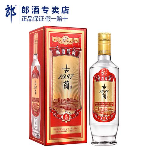 1987粮食中国送礼白酒礼盒古蔺郎酒