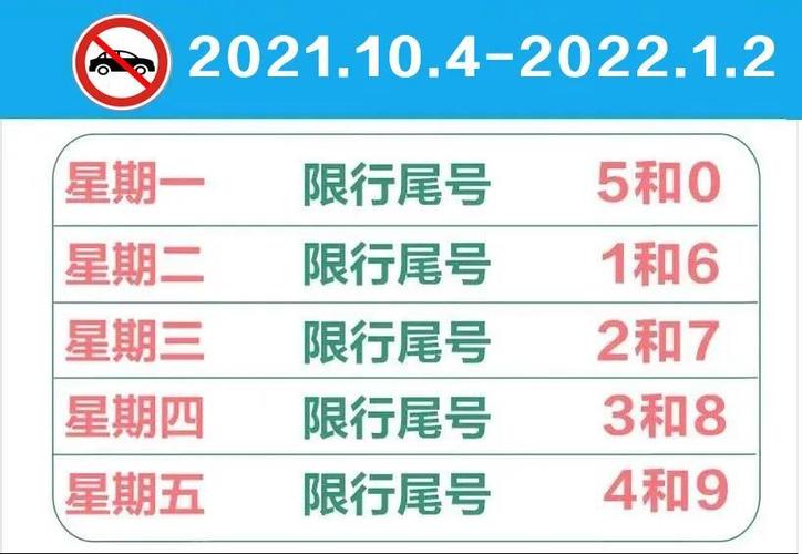 10月8日(星期五)为正常工作日,限行机动车尾号为4和9,10月9日(星期六)