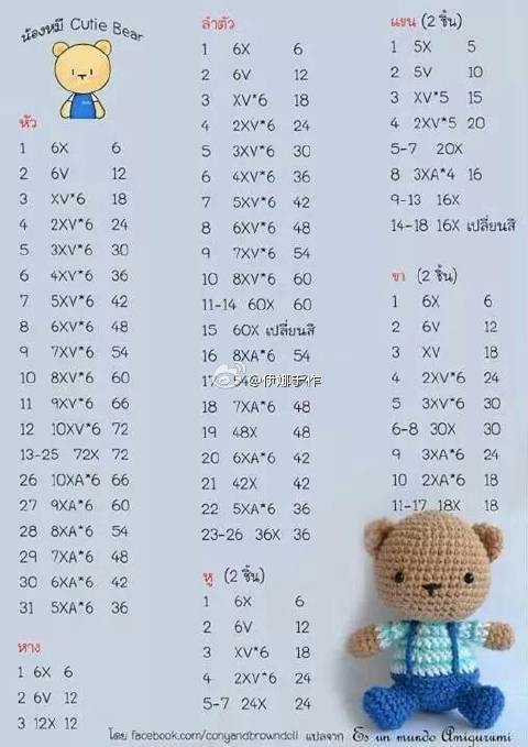 背带裤小熊,做一只送给自己吧!#钩针图解#. 来自伊娜_ayina - 微博