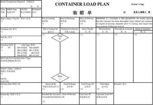 所有分类 表格/模板 表格类模板 container load plan集装箱装箱单