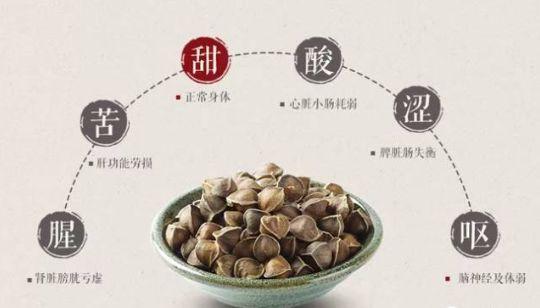 辣木籽吃法及其功效!