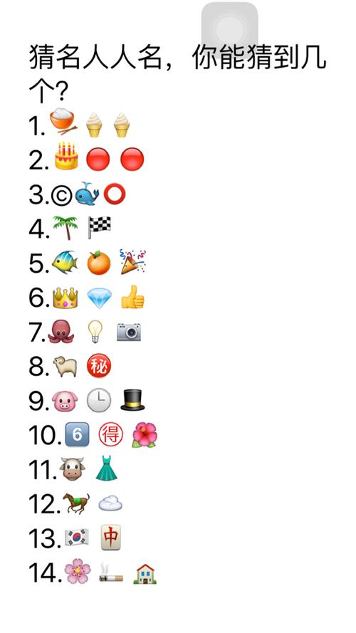 猜名人人名