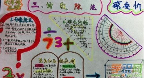 小学五年级数学小数乘法手抄报