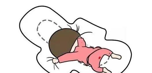 每个月经周期,伴随着子宫内膜脱落大量血管破裂形成月经.