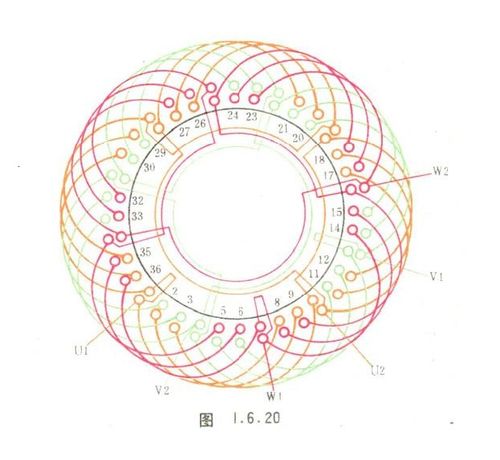 30千瓦36槽双层双进4极发电机接线图