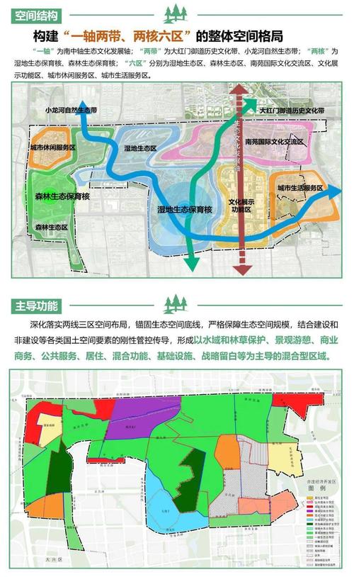 156平方公里南城这个大项目的详细规划出炉2025年初见成效
