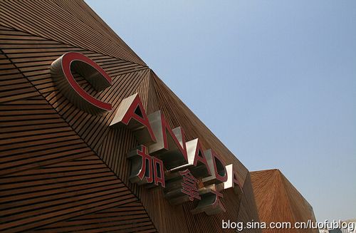 世博会路过的展馆门面扫描