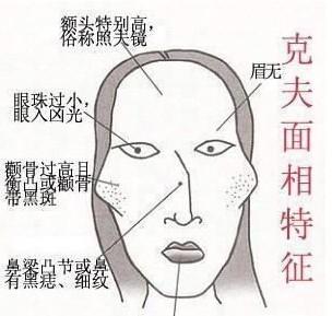 刻薄的人长什么样?刻薄女人面相