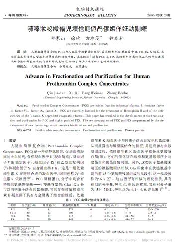 人凝血酶原复合物分离纯化工艺的研究进展-林产化学与