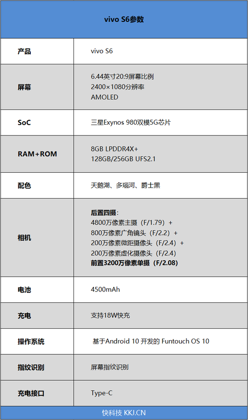 vivo s6评测,5g自拍求对手!