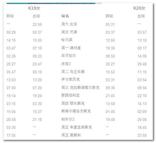 k19国际列车: 北京 ---莫斯科,想想都激动