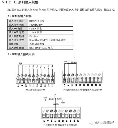 台达变频器485通讯接线图各型号plc接线图大全收藏这一篇就够了