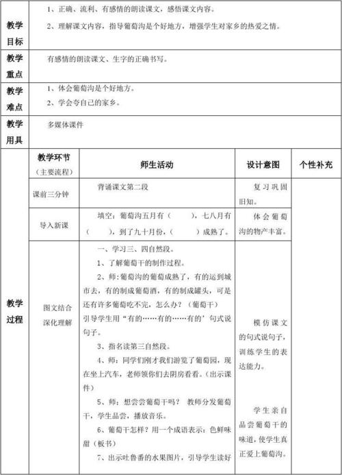 10,葡萄沟(第二课时)教学设计