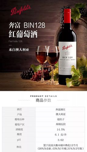 【新品】澳大利亚葡萄酒中的贵族——奔富,八款上新