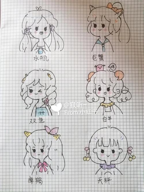 十二星座简笔画_星座_简笔画_绘画_十二星座简笔画_文化_绘画