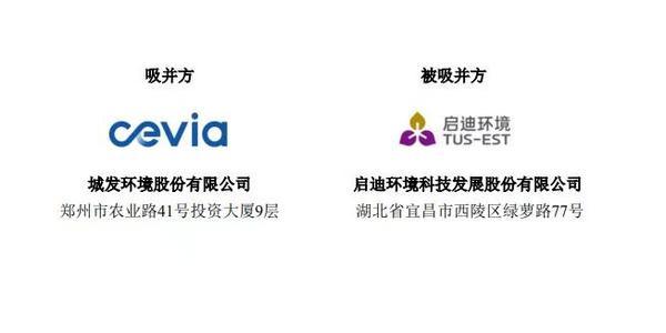 城发环境拟吸收合并启迪环境黄河环境呼之欲出剑指黄河大保护