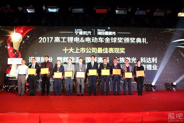 作为全球领先的锂产品供应商,2017年天齐锂业在业绩,战略布局,行业