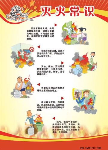 还在找消防安全常识的测试题吗你知道吗