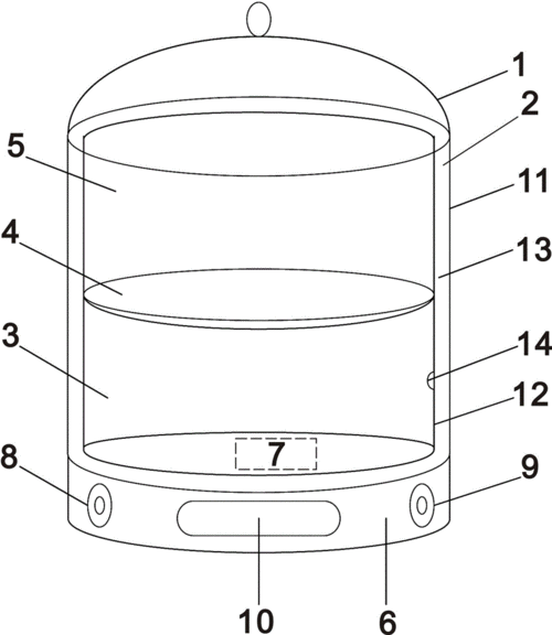 一种简易式保温盒的制作方法