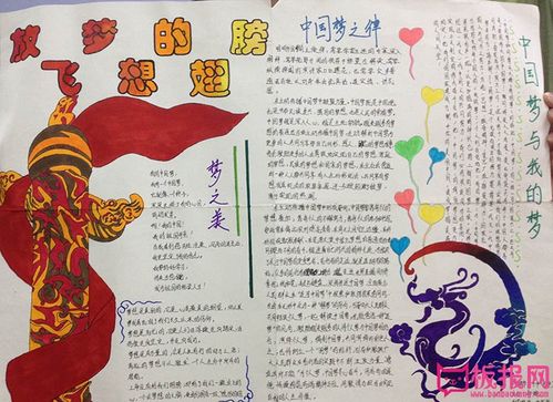 好看的中国梦手抄报图片,放飞梦想的翅膀