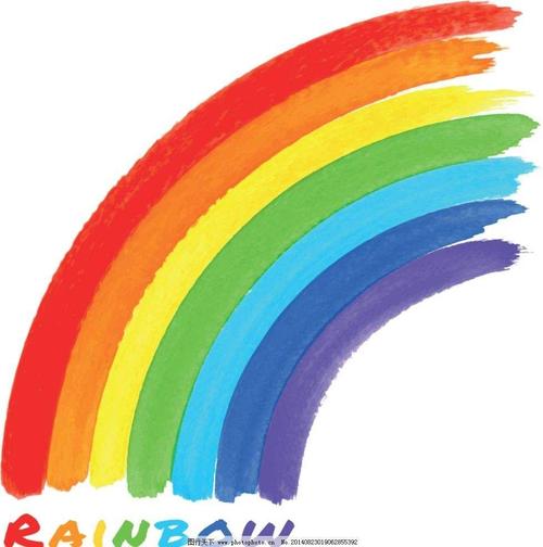 今天这节美工课呀老师就带着我们小五班的孩子们来好好地看看七色彩虹