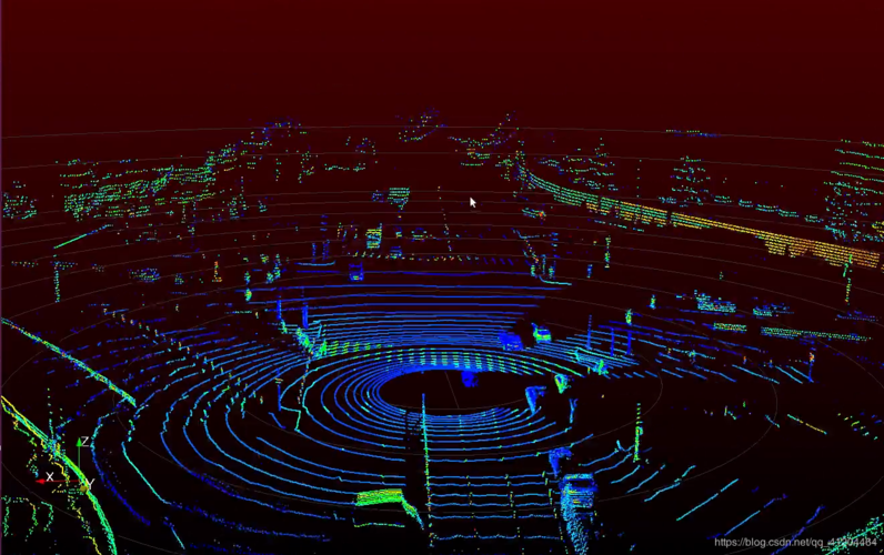 激光雷达认识点云库pcl