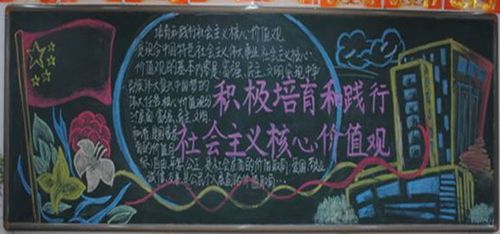 诚信黑板报大学