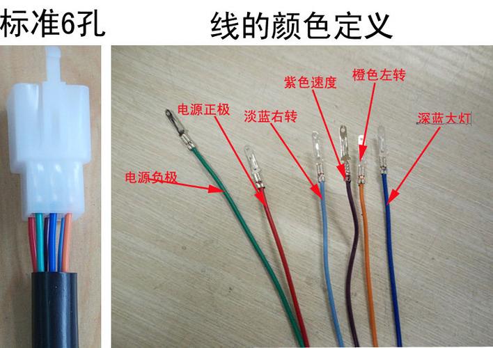 48v60v72v简易电动车总成电量数显码表里程