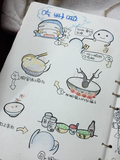 涂鸦结合家乡美食手工制作的绘本